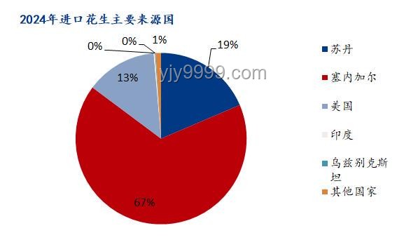 中国5月出口同比增长4.8%，进口下降3.4%背后的深度解析